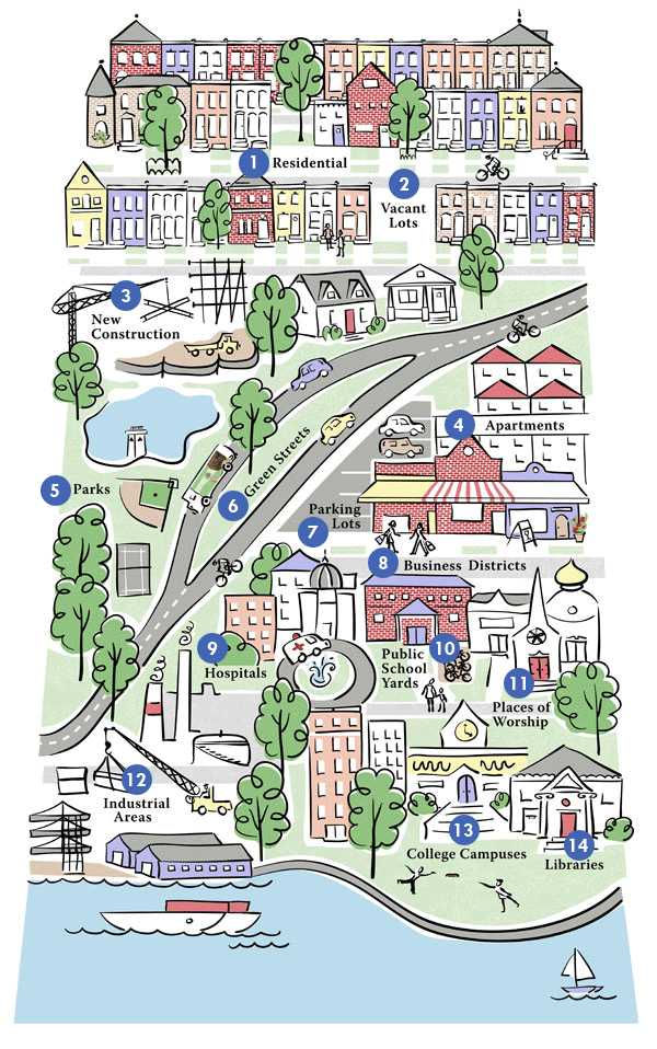 Places to Plant Trees